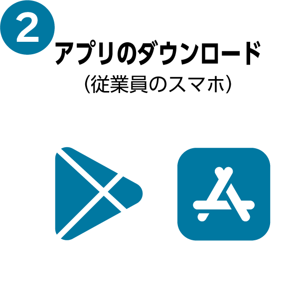 2,アプリのダウンロード