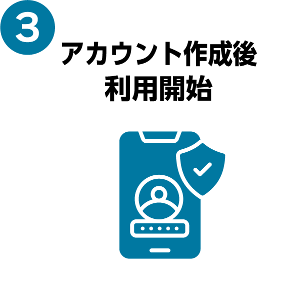 3,アカウントの作成後、利用開始